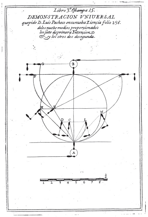 Medio proporcionado
